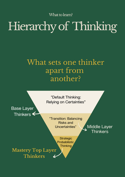 Mental Model: "Think in Probabilities,  Not Certainties" - eBook Part 1