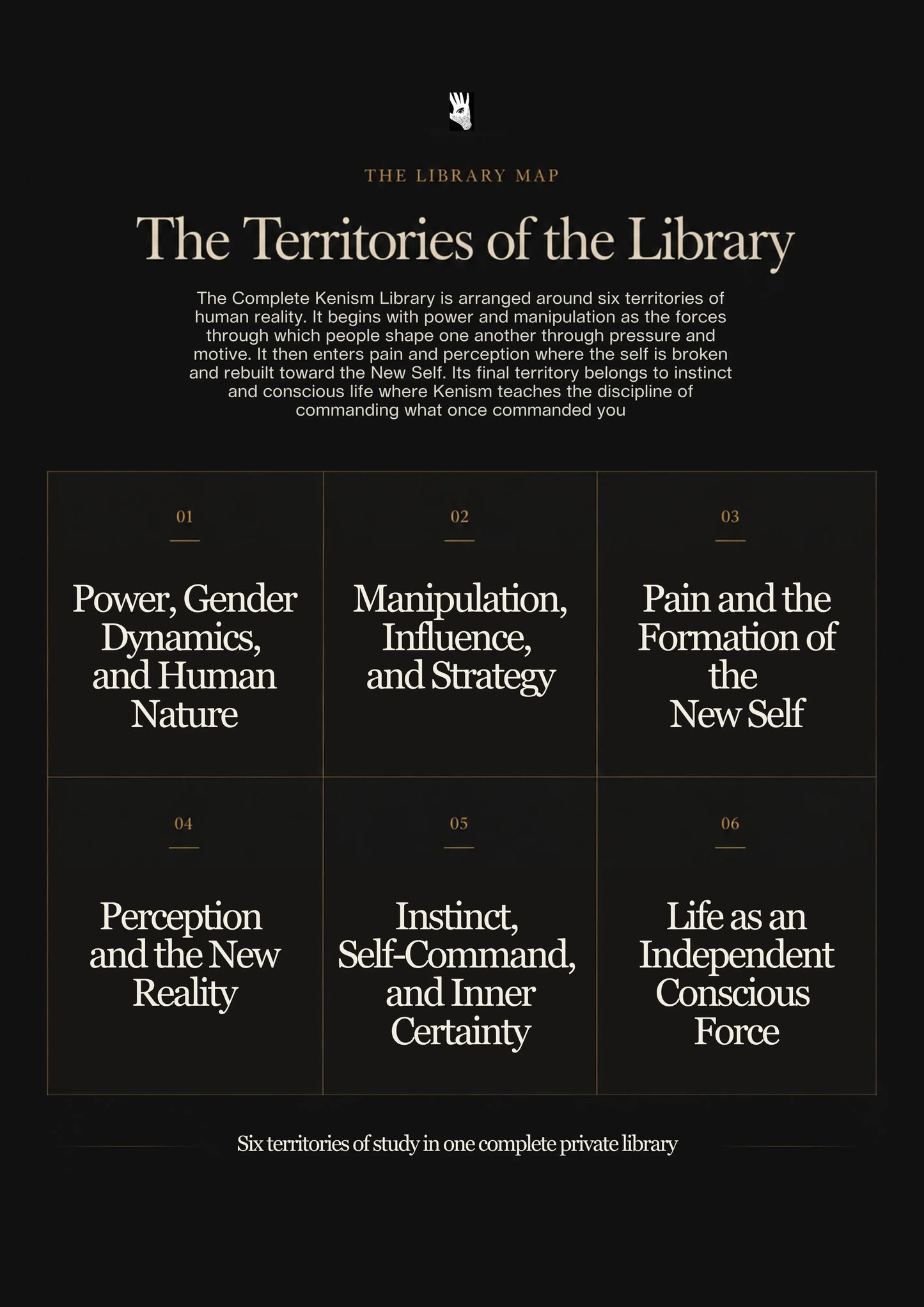 The Complete Kenism Library | The Secret Knowledge of a New Psycho-Philosophy for Power, Influence, Manipulation, and the Path to the New Self